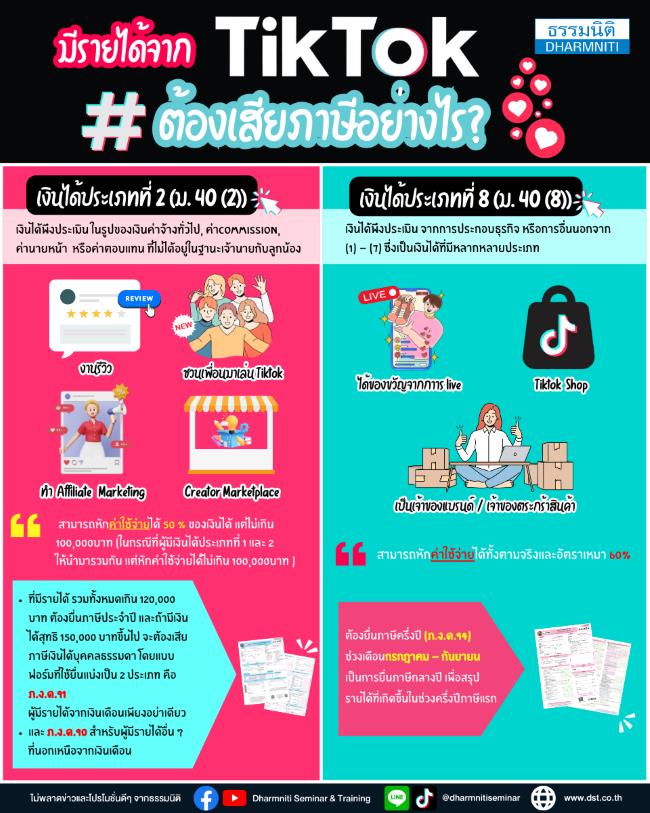 มีรายได้จาก tiktok ต้องเสียภาษีอย่างไร