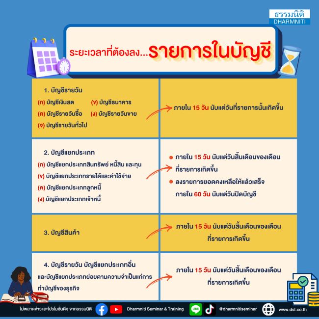 ระยะเวลาที่ต้องลงรายการในบัญชี