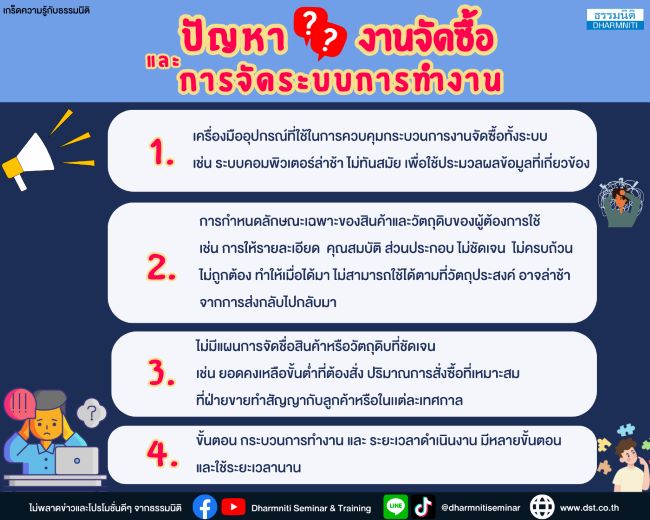 ปัญหางานจัดซื้อและการจัดระบบการทำงาน