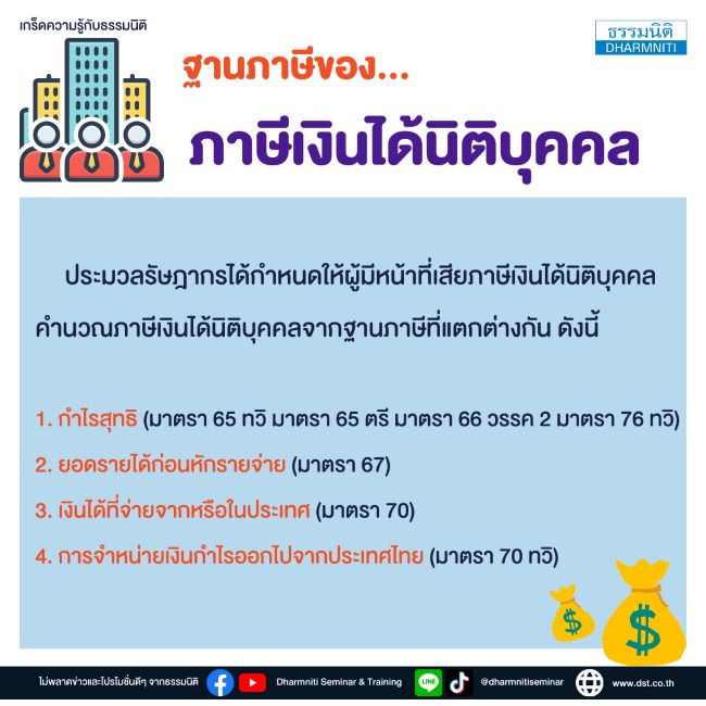ฐานภาษีของ ภาษีเงินได้นิติบุคคล