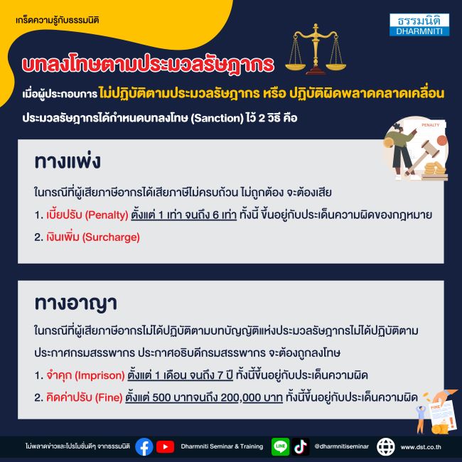 บทลงโทษตามประมวลรัษฎากร