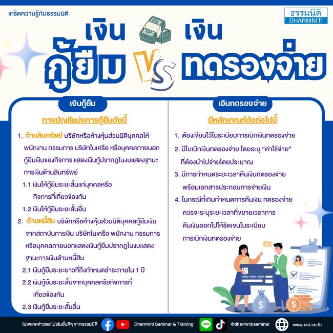 เงินกู้ยืม vs เงินทดรองจ่าย