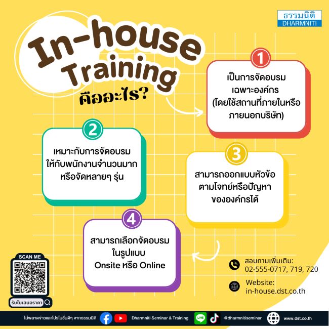 in-house training คืออะไร