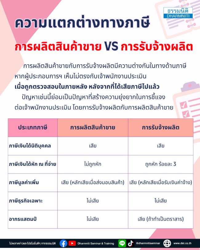 ความแตกต่างทางภาษี การผลิตสินค้าขาย vs การรับจ้างผลิต