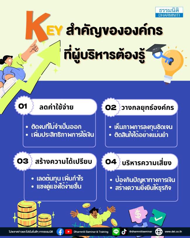 กุญแจสำคัญขององค์กรที่ผู้บริหารต้องรู้ 
