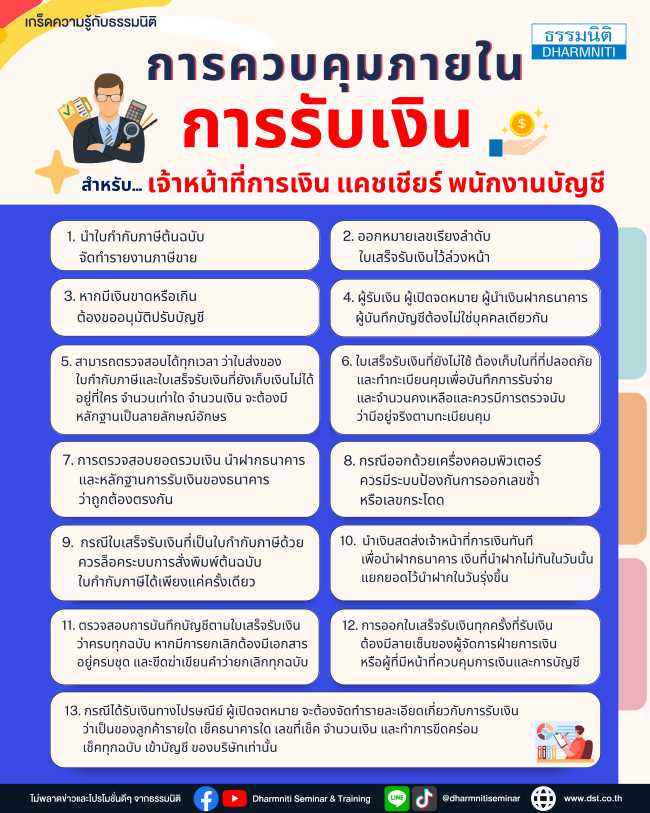 การควบคุมภายใน การรับเงินสำหรับ...เจ้าหน้าที่การเงิน แคชเชียร์ พนักงานบัญชี