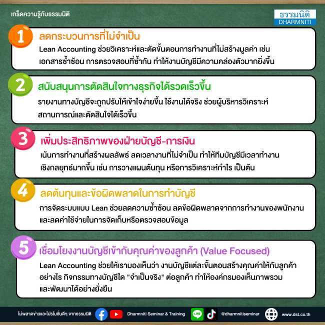 lean accounting ดีอย่างไร ลดความซับซ้อน เพิ่มคุณค่าให้ธุรกิจ
