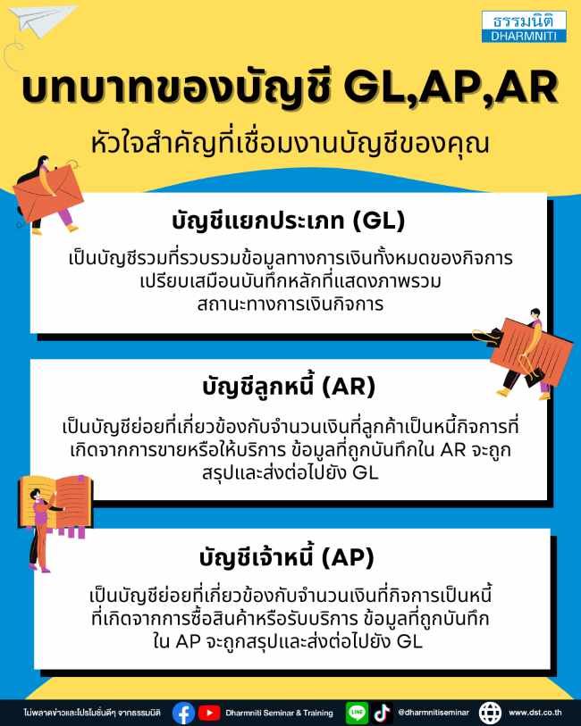 บทบาทของบัญชีแยกประเภท (gl) บัญชีลูกหนี้ (ar) และบัญชีเจ้าหนี้ (ap)