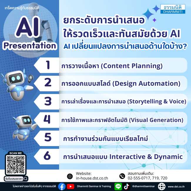 ai presentation ยกระดับการนำเสนอให้รวดเร็วและทันสมัยด้วย ai