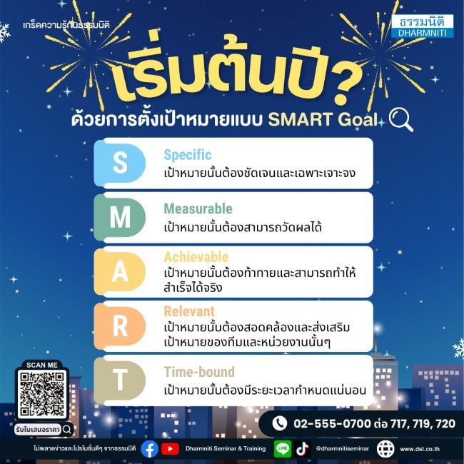 เริ่มต้นปี ด้วยการตั้งเป้าหมายแบบ smart goal
