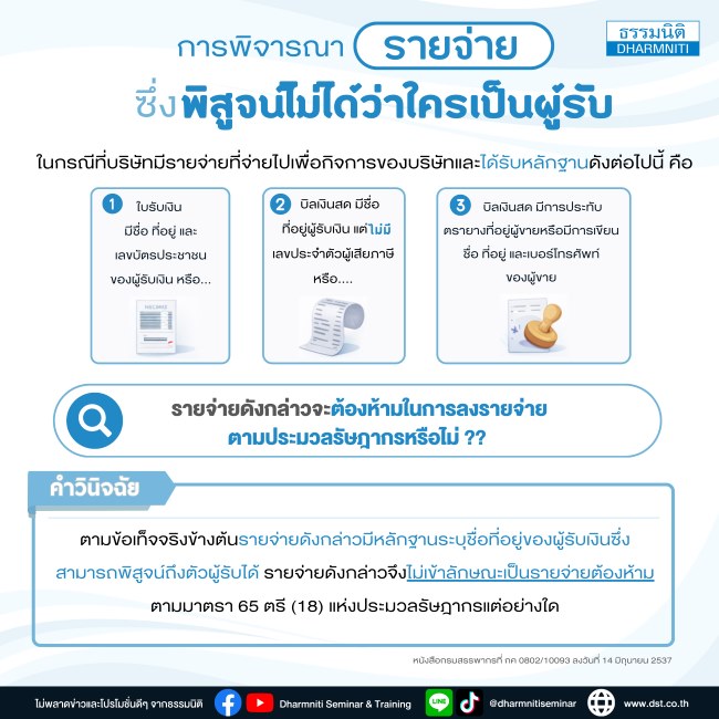 การพิจารณารายจ่ายซึ่งพิสูจน์ไม่ได้ว่าใคร...เป็นผู้รับ 