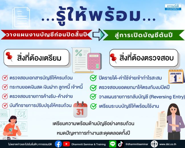 เทคนิคการบันทึกบัญชีสำหรับรายการที่มีการปรับปรุงในช่วงสิ้นปี-ต้นปี พร้อมเปิดบัญชีต้นปี 