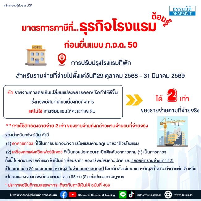 มาตรการภาษีที่...ธุรกิจโรงแรมต้องรู้ ก่อนยื่นแบบ ภ.ง.ด. 50