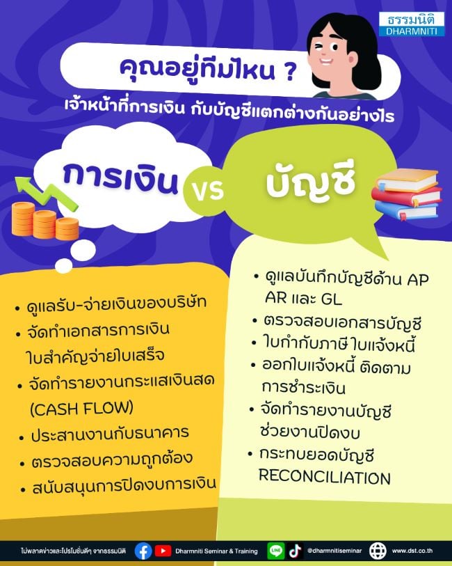 คุณอยู่ทีมไหน เจ้าหน้าที่การเงิน กับบัญชีแต่งต่างกันอย่างไร