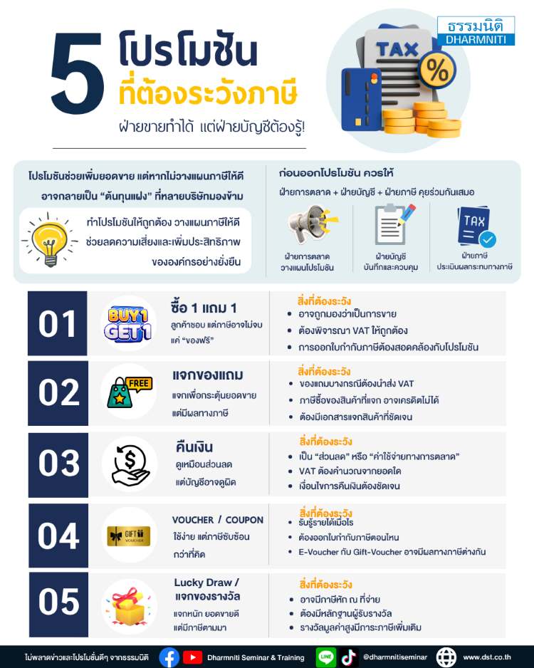 5 โปรโมชันที่ต้องระวังภาษี ฝ่ายขายทำได้ แต่ฝ่ายบัญชีต้องรู้