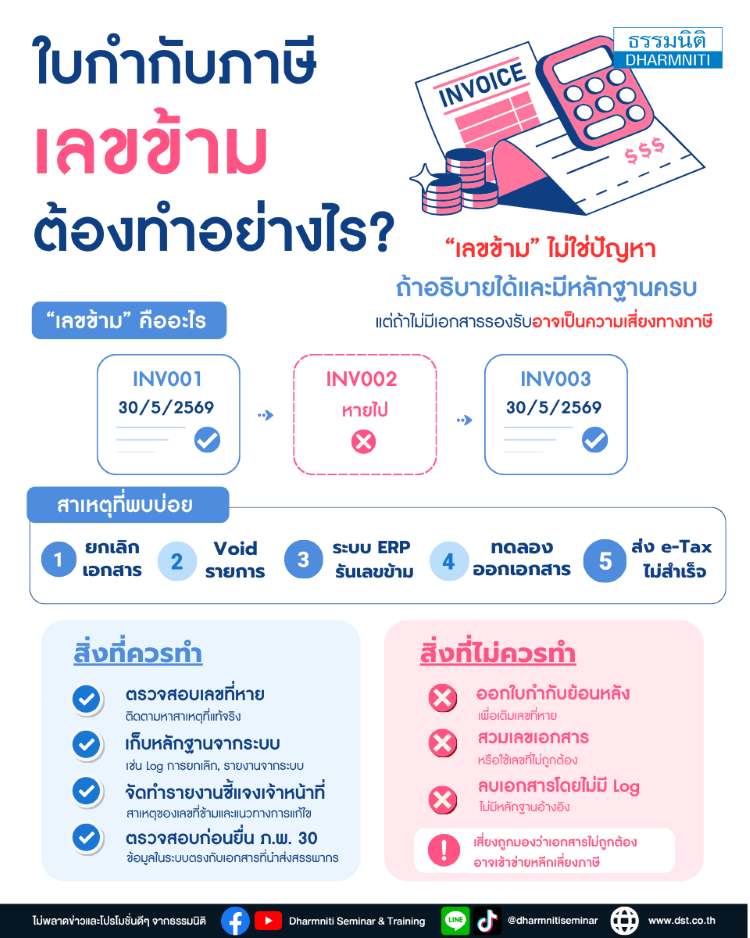 ใบกำกับภาษีเลขข้าม ต้องทำอย่างไร