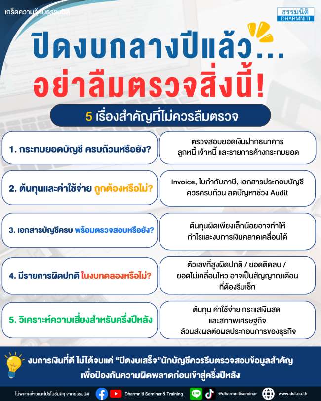 ปิดงบกลางปีแล้วอย่าลืมตรวจสิ่งนี้
