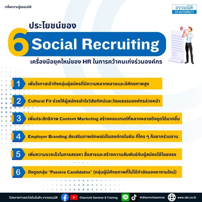 6 ประโยชน์ของ social recruiting เครื่องมือยุคใหม่ของ hr ในการคว้าคนเก่งร่วมองค์กร