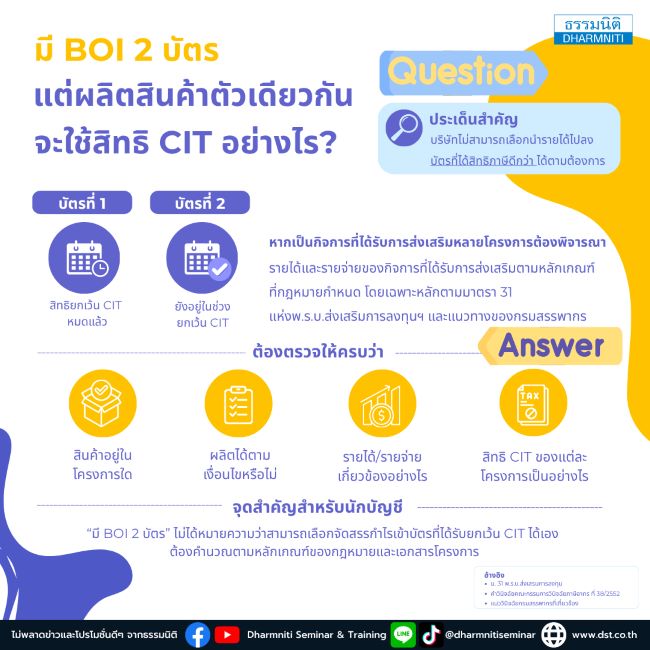 มี boi 2 บัตร แต่ผลิตสินค้าตัวเดียวกัน จะใช้สิทธิ cit อย่างไร