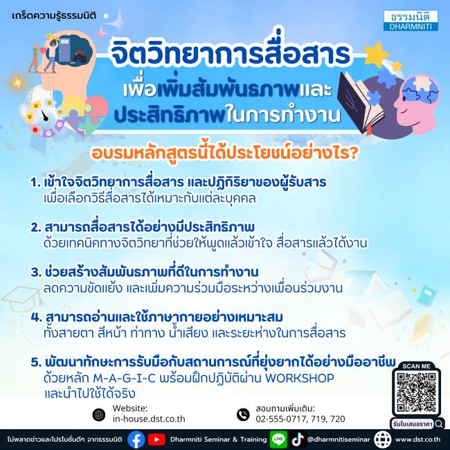 จิตวิทยาการสื่อสารเพื่อเพิ่มสัมพันธภาพและประสิทธิภาพในการทำงาน