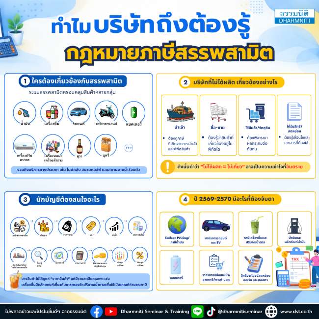 ทำไม...บริษัทถึงต้องรู้กฎหมายภาษีสรรพสามิต