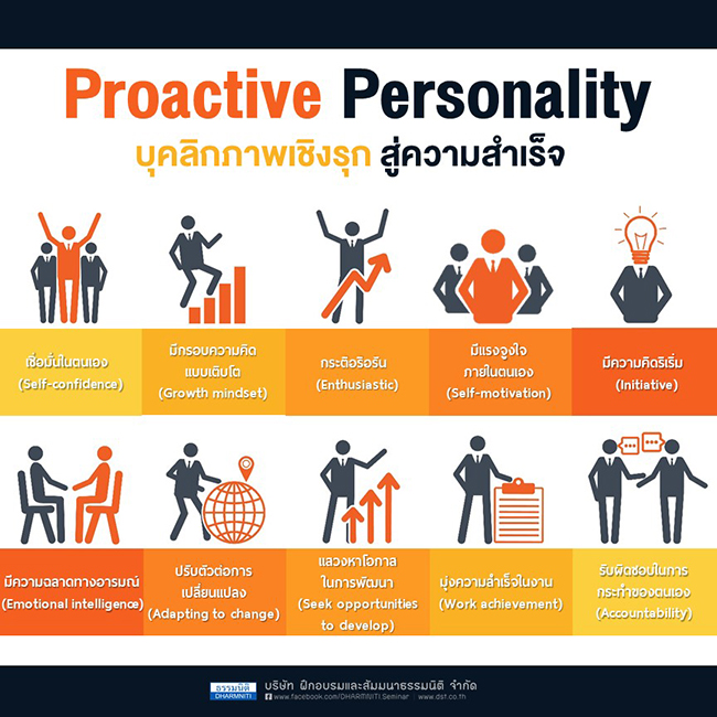 proactive personality บุคลิกภาพเชิงรุกสู่ความสำเร็จ