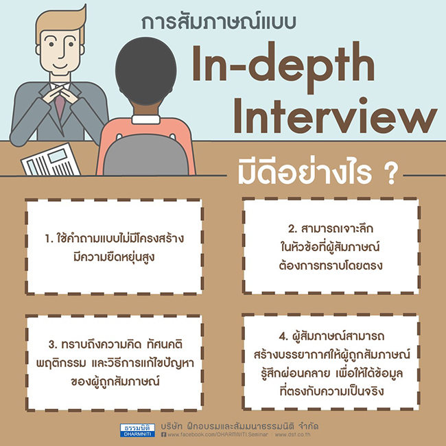 การสัมภาษณ์แบบ in-depth interview มีดีอย่างไร 