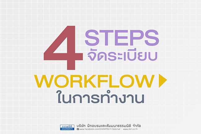 4 steps จัดระเบียบ workflow ในการทำงาน